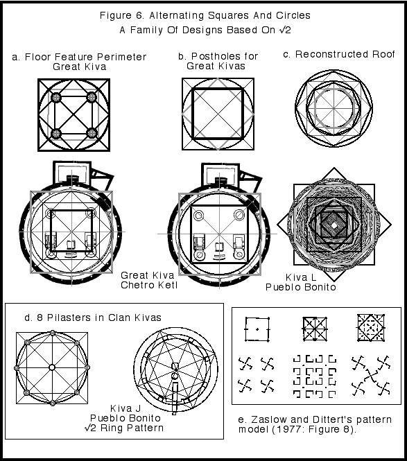 Image of Chris Hardaker hexagon solstice kiva sacred astronomical mathematical geometry